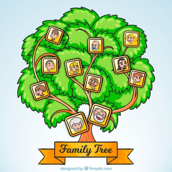 DIY Family Tree Art